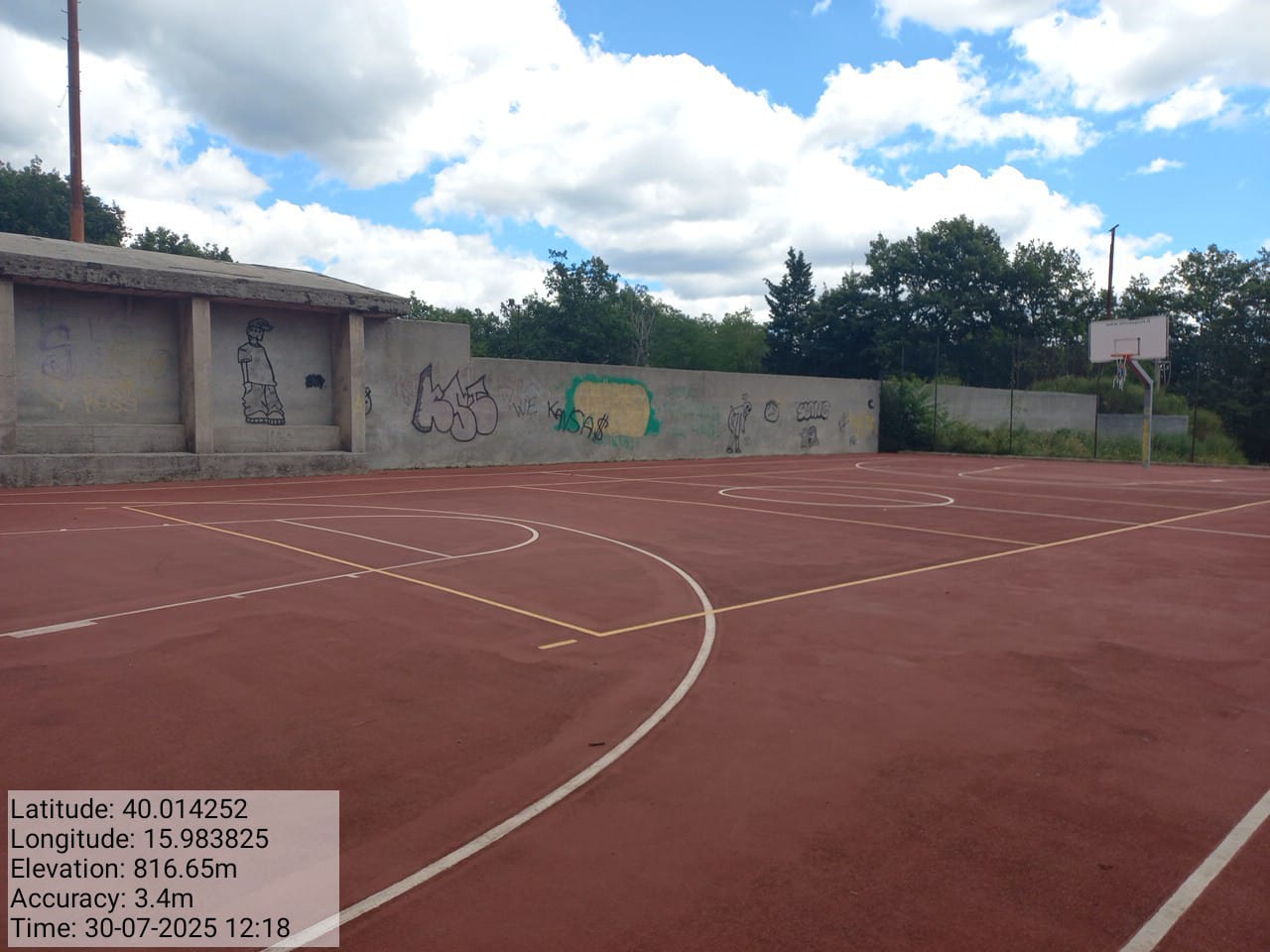 Galleria Fotografica Immagine