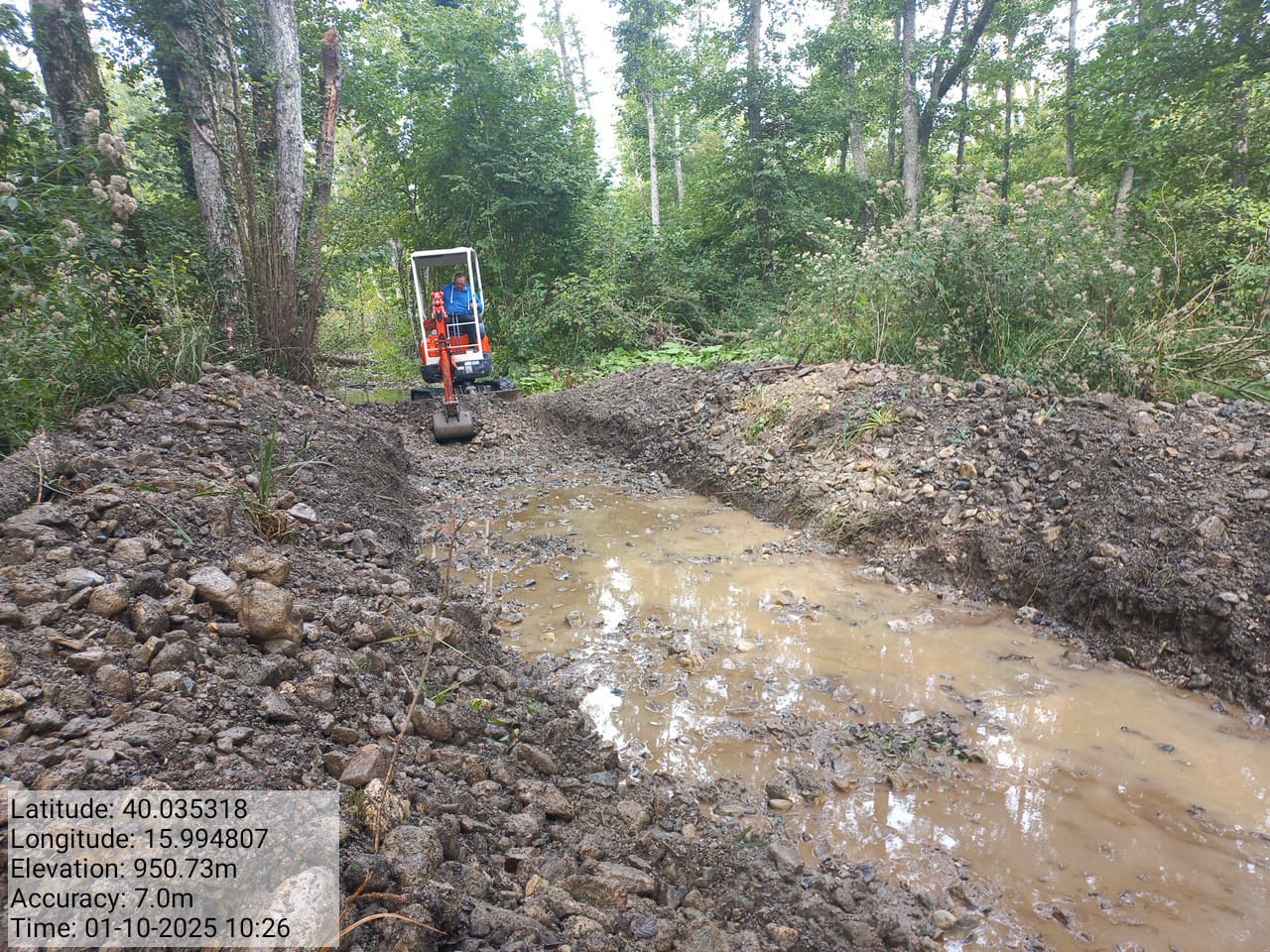 Galleria Fotografica Immagine