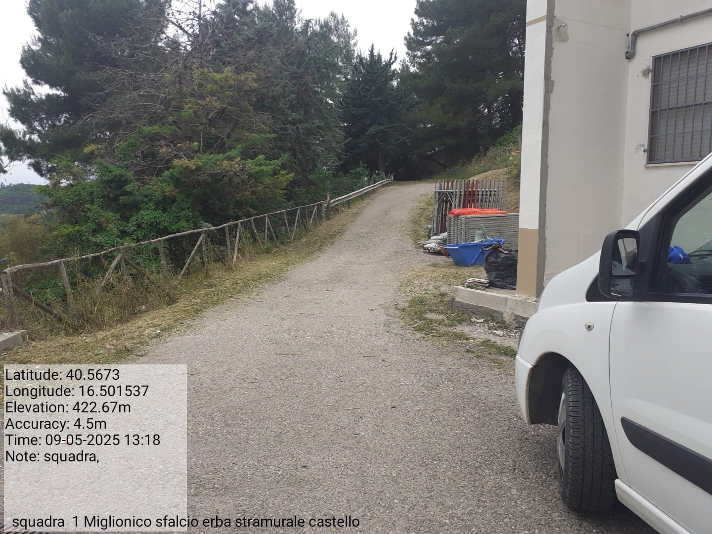 Galleria Fotografica Immagine